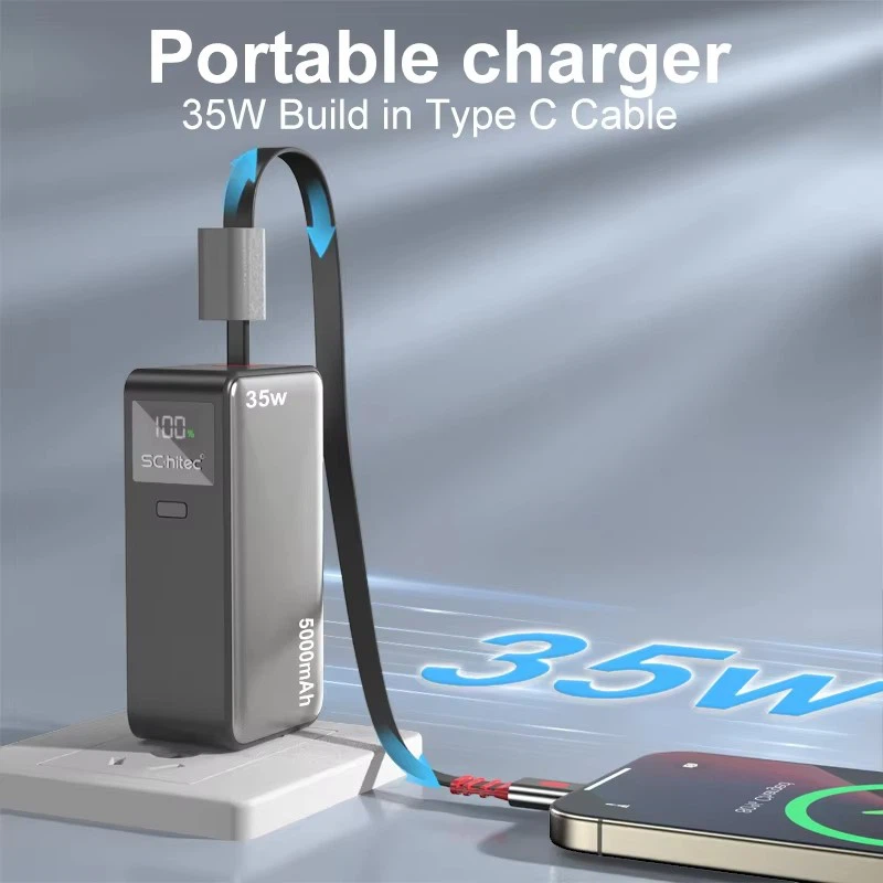 Compact and Portable Compact and Portable